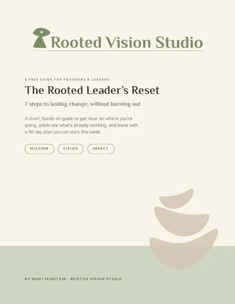 Cover of The Rooted Leader's Reset